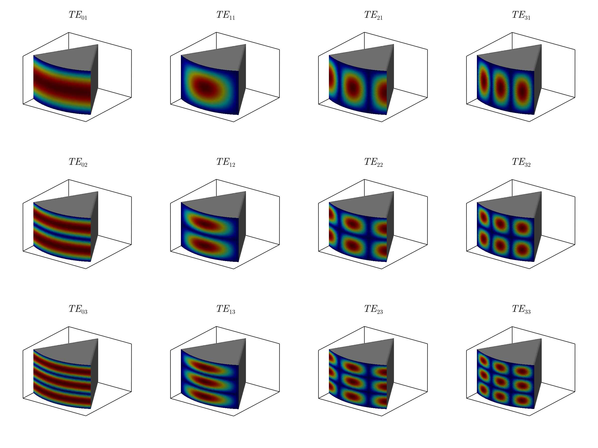 Example block output