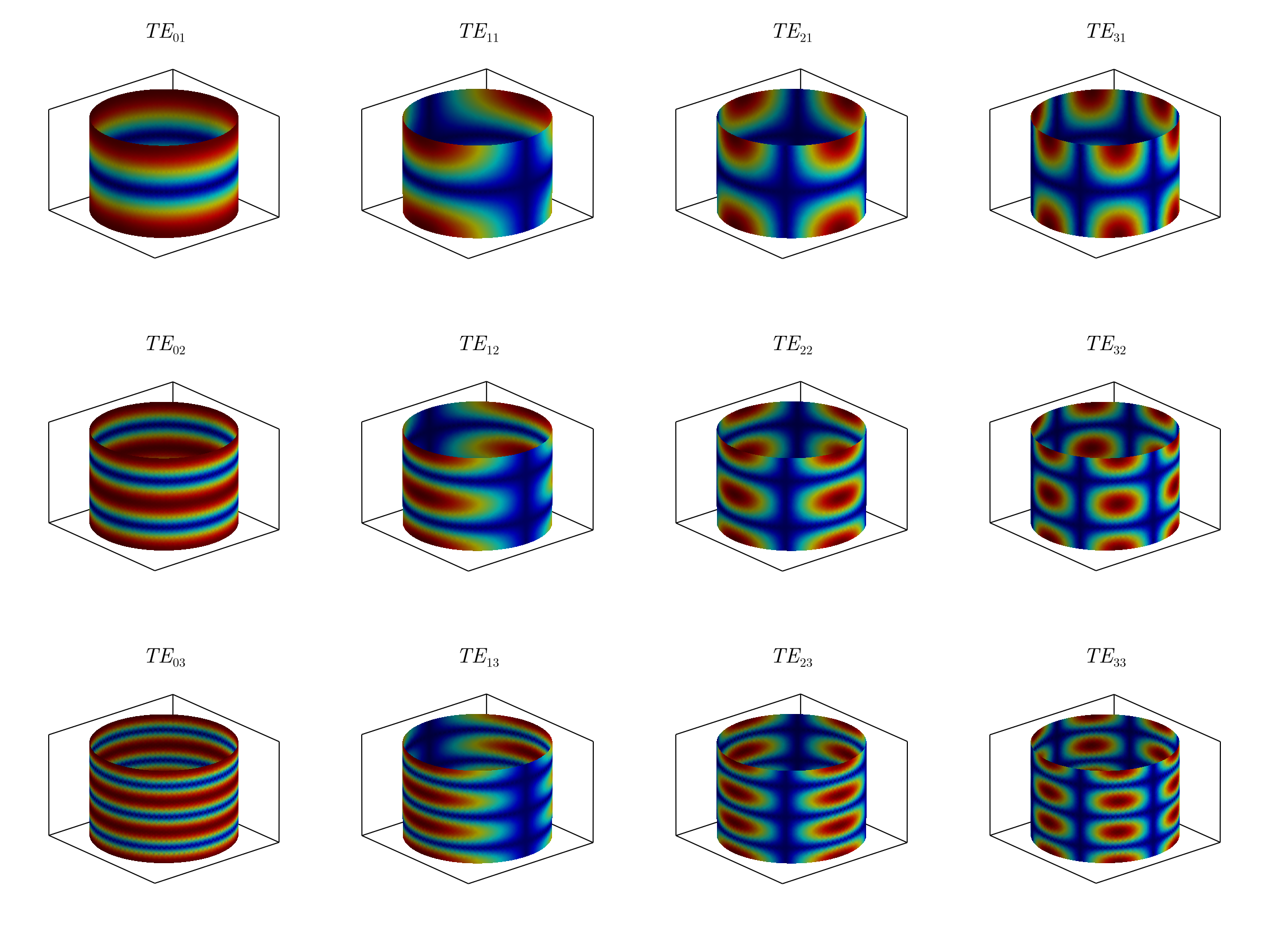 Example block output