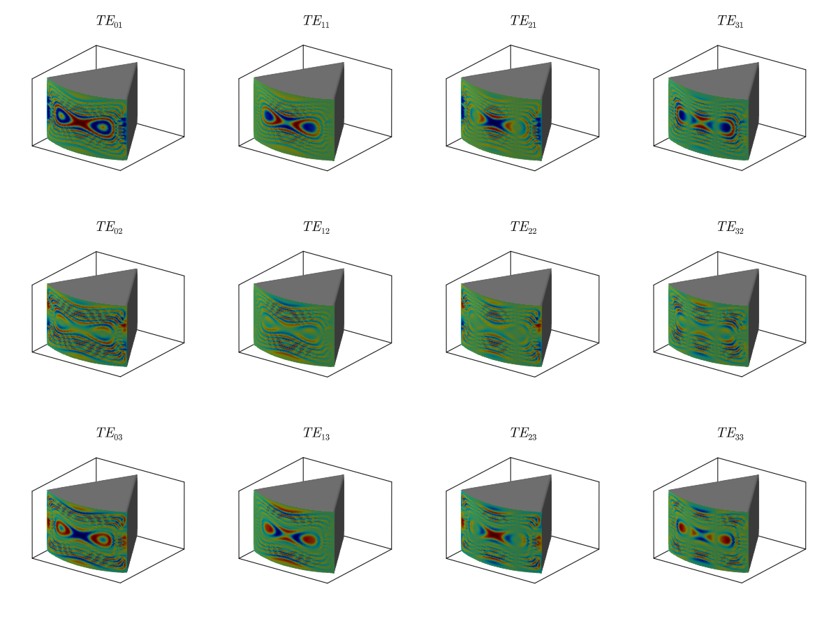 Example block output