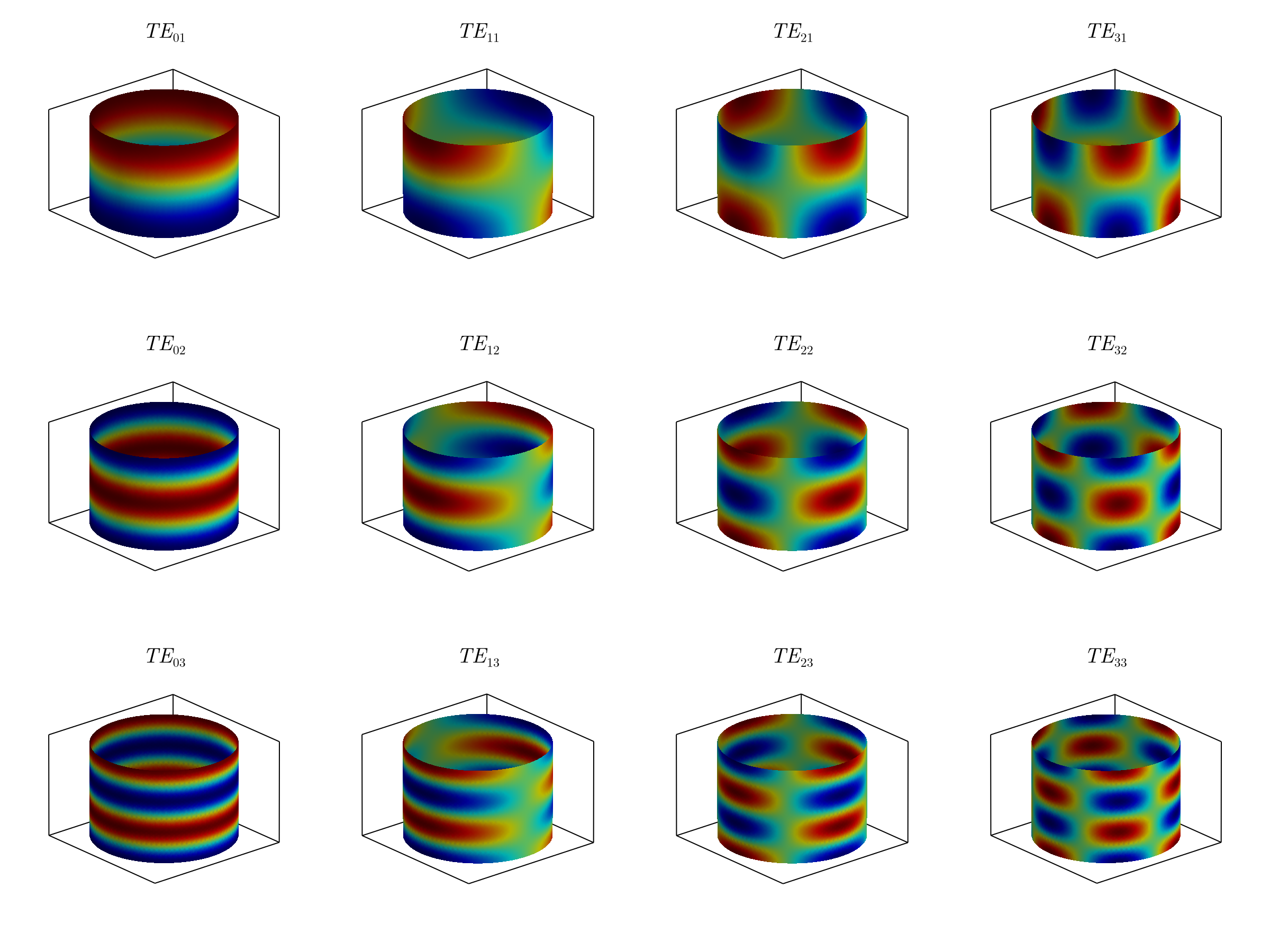 Example block output