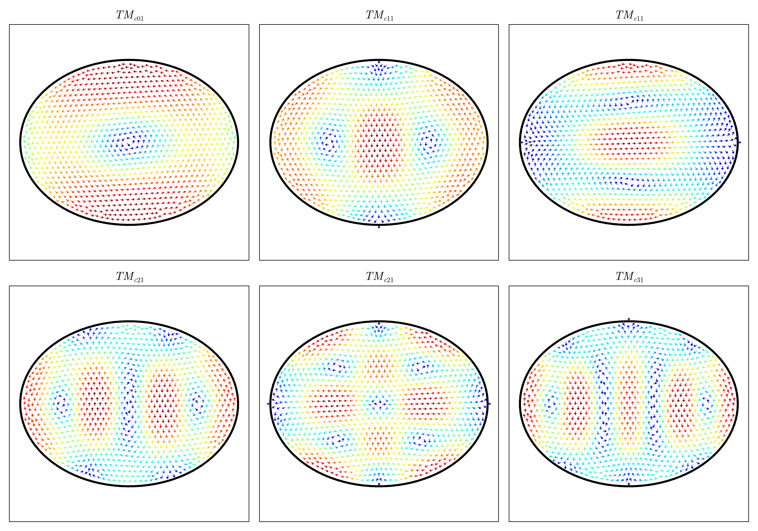 Example block output