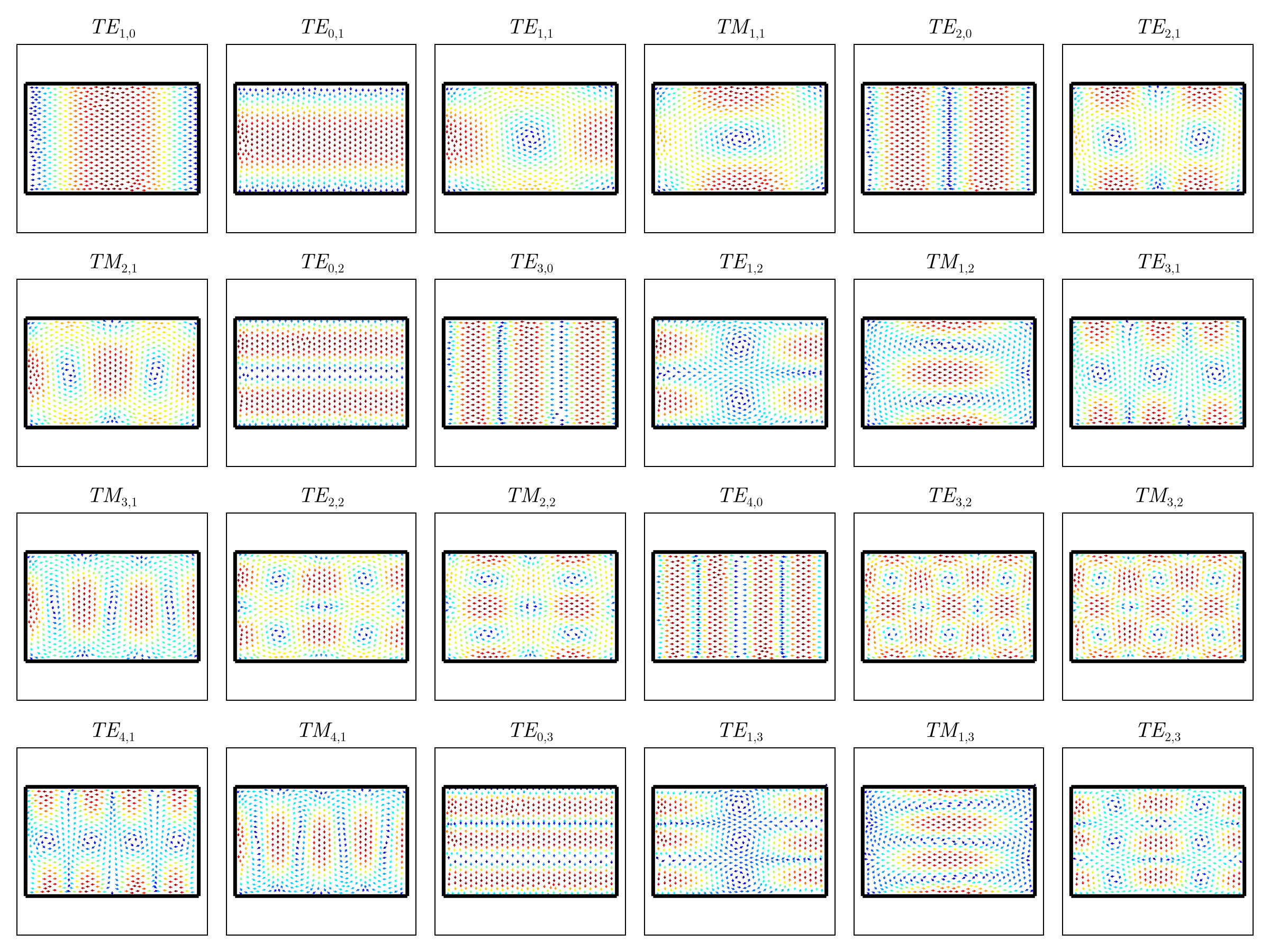 Example block output