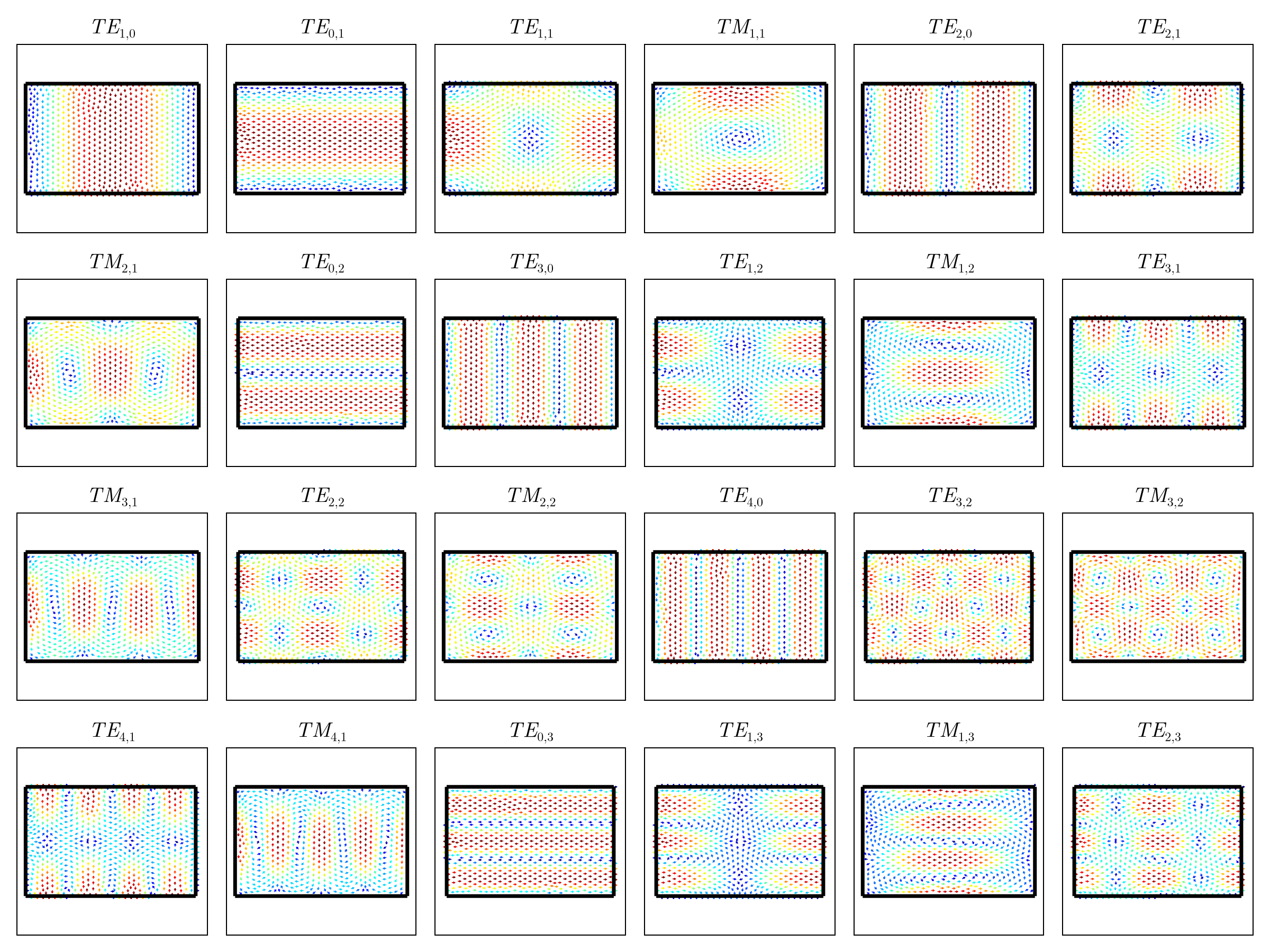 Example block output