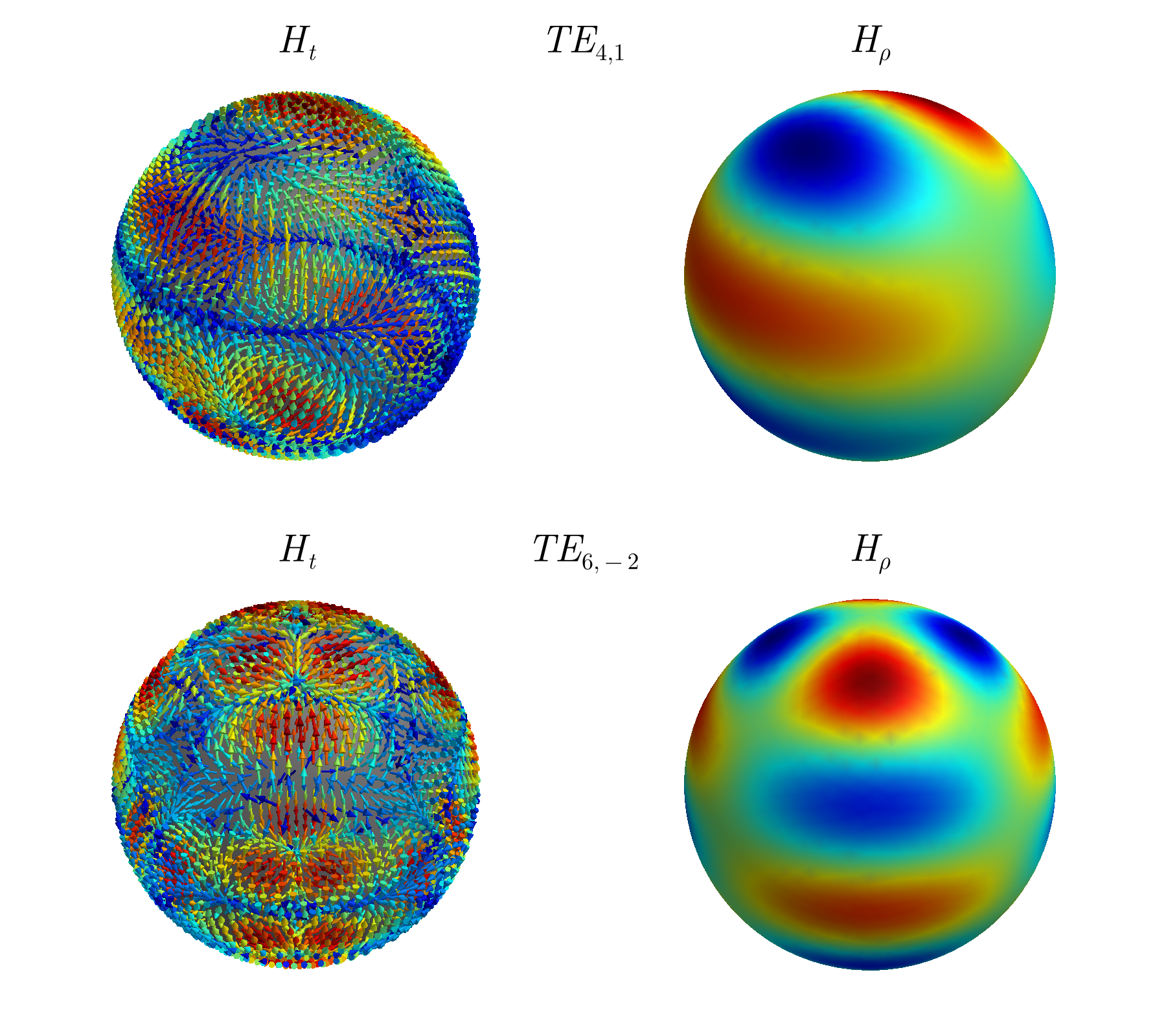 Example block output