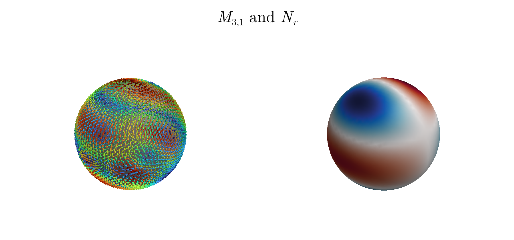 Example block output